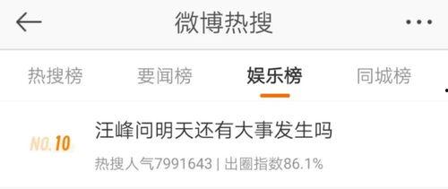 吃瓜爆料官宣微博,“吃瓜爆料！官宣微博揭秘娱乐圈最新动态”