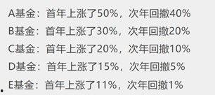 吃瓜小组爆料是真的吗