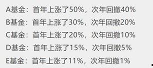 吃瓜校园爆料是真的吗,真相还是谣言？