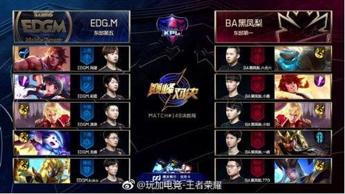 kpl吃瓜爆料s组辅助