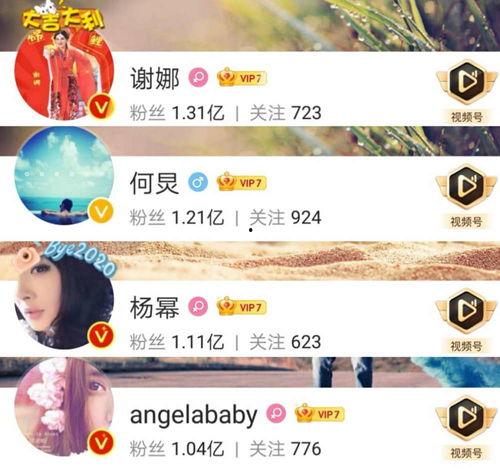 r星每日大赛吃瓜爆料,吃瓜爆料，揭秘游戏幕后故事