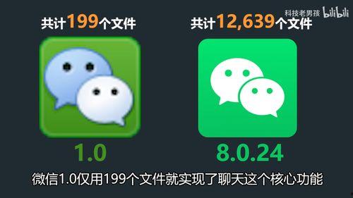 全网吃瓜爆料微信图片,揭秘吃瓜爆料微信图片背后的惊人真相！