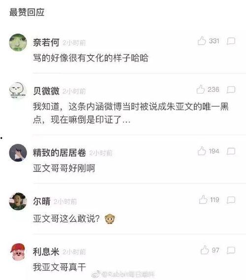吃瓜朱亚文黑料,吃瓜群众热议的“黑料”真相揭秘