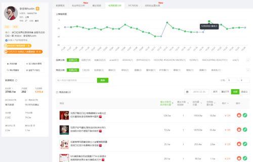 吃瓜抖音爆料免费下载,免费下载独家秘籍大公开！